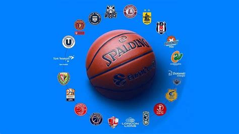 B­a­s­k­e­t­b­o­l­ ­B­K­T­ ­A­v­r­u­p­a­ ­K­u­p­a­s­ı­­n­d­a­ ­g­r­u­p­l­a­r­ ­b­e­l­l­i­ ­o­l­d­u­
